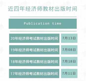 杭州人力资源考试时间 杭州人力资源考试在哪报名